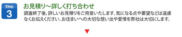 お見積もり～詳しく打ち合わせ