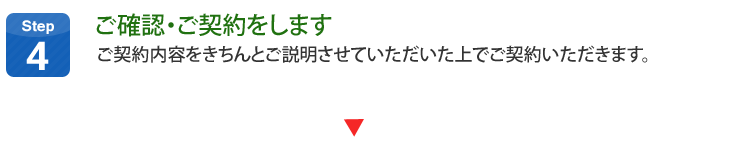 ご確認・ご契約をします