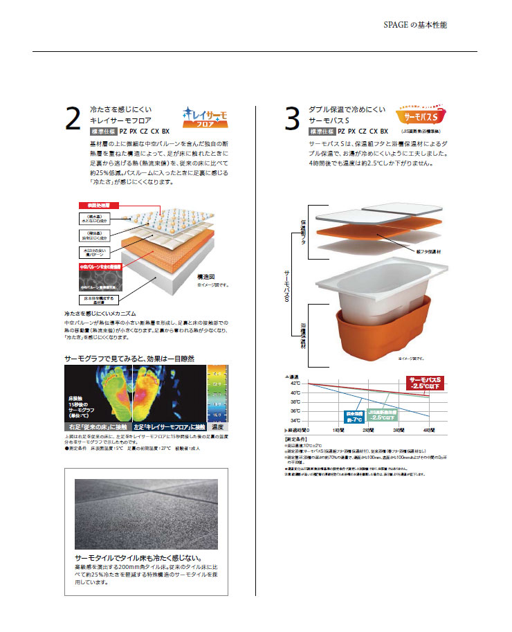 LIXILバスの保温仕様について、天井・壁・床・浴槽が冷めにくい